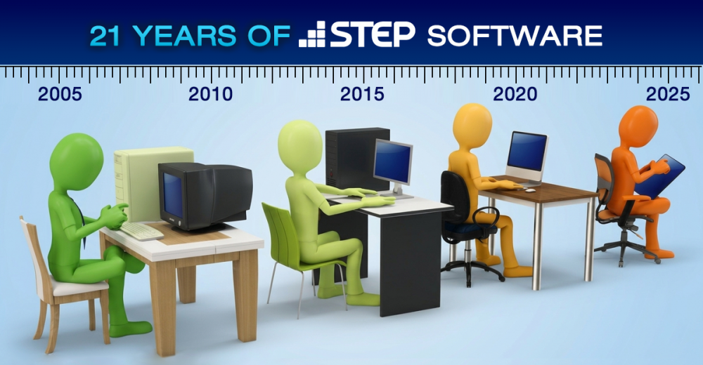 21 Years of STEP Software