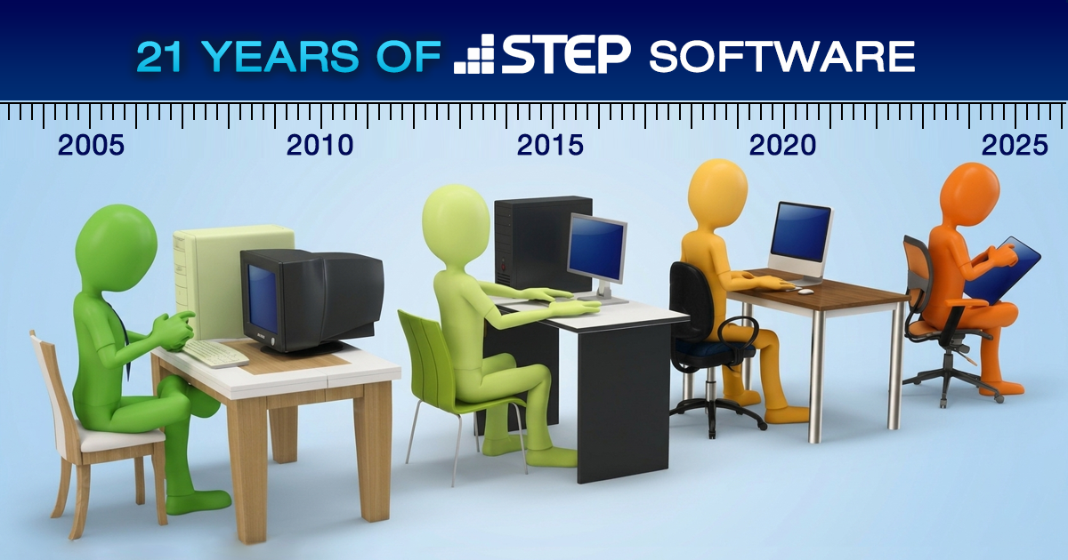 21 Years of STEP Software