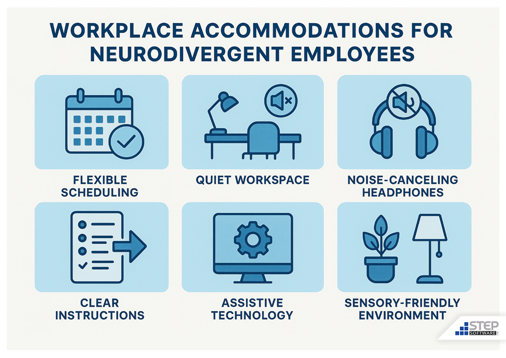 Workplace Accomodations