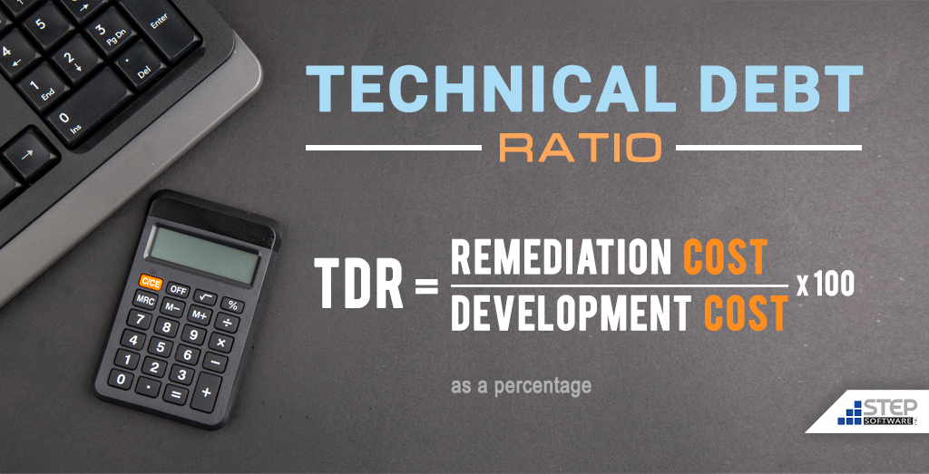 The Technical Debt Ratio