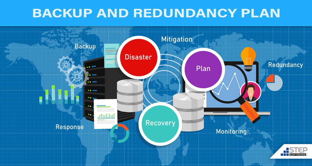 Backup and Redundancy