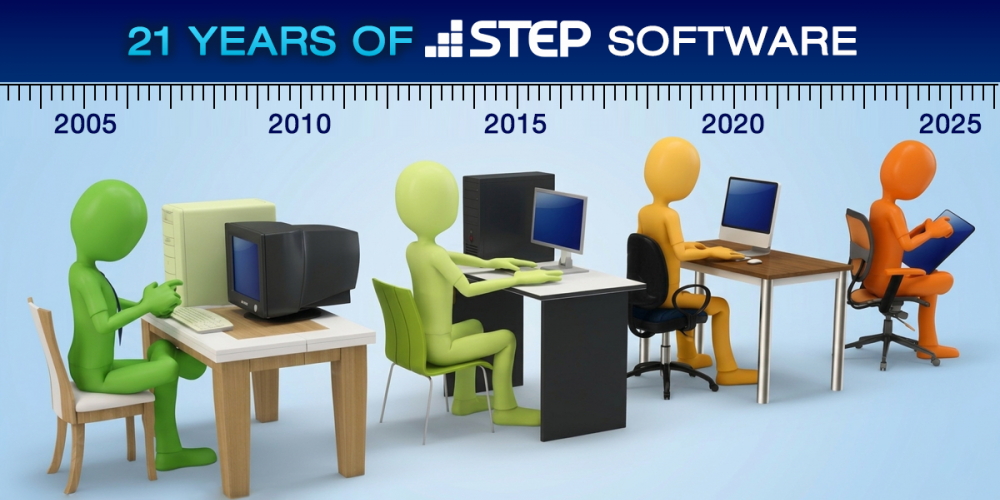21 Years of STEP Software