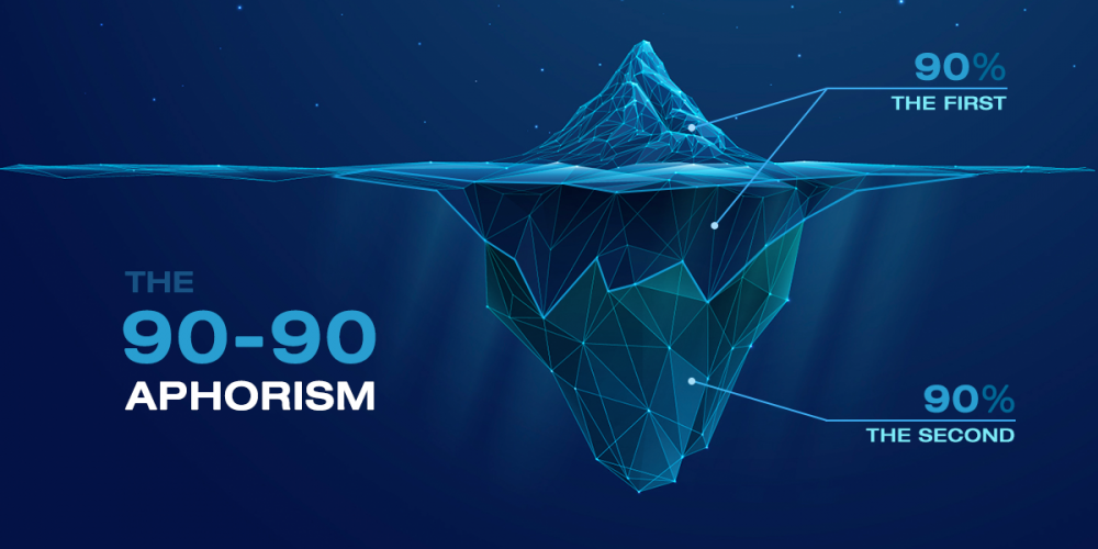 90 90 Aphorism